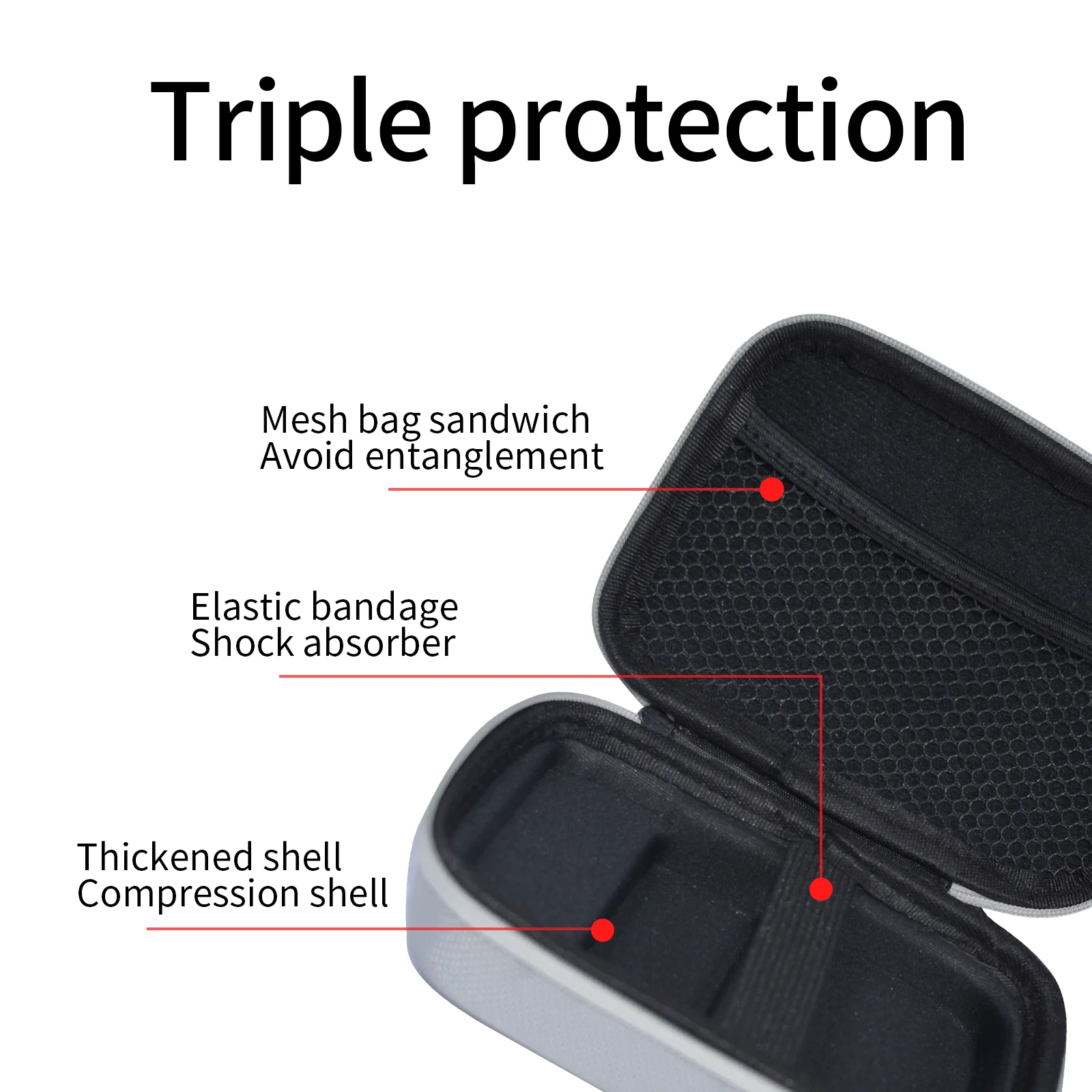 ANBERNIC Tasche für RG353V/353VS - Image 3