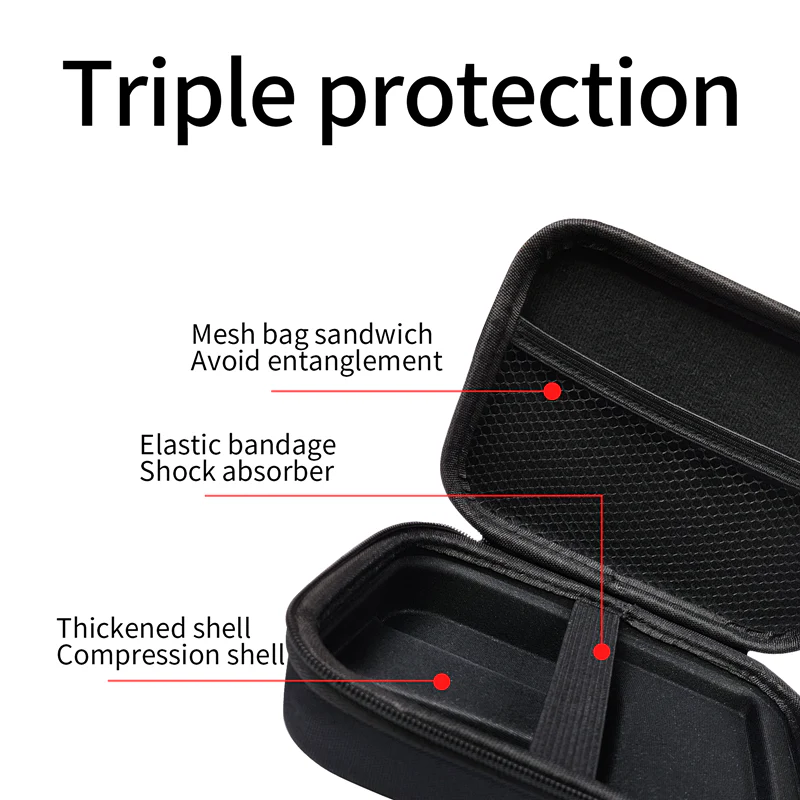 ANBERNIC Schutztasche für RG406V/RG405V - Image 3